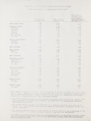 Cover of: Regional housing subsidy distribution system by Association of Bay Area Governments, Association of Bay Area Governments