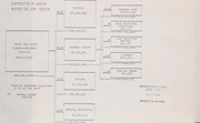 Cover of: Distribution of Jarvis revised tax levy 1977-78