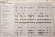 Agreements providing for services to cities by the county of Los Angeles by Los Angeles County (Calif.)