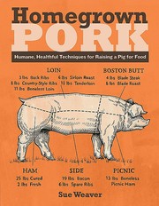 Cover of: Homegrown pork: humane, healthful techniques for raising a pig for food