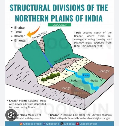 Pearson Iit Foundation Physics Class 9 cover