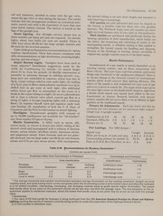 Gas engineers handbook by American Gas Association.