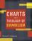 Cover of: Charts for a Theology of Evangelism