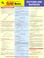 Cover of: EXAMNotes for Vectors and Matrices