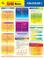 Cover of: EXAMNotes for Calculus I