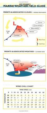 Cover of: Jeff Renner's Marine Weather Field Guide (Renner's Guides) by Jeff Renner