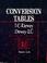 Cover of: Conversion tables