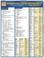 Cover of: Medical Terminology: The Basics: Laminate Reference Chart (Quickstudy: Academic)