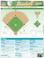 Cover of: Baseball Basics (Quickstudy: Sports)