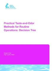 Cover of: Practical Taste-and-Odor Methods for Routine Operations:  Decision Tree