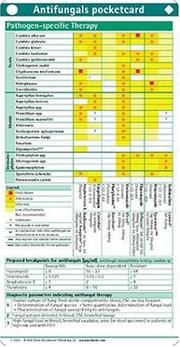 Cover of: Antifungals Pocketcard