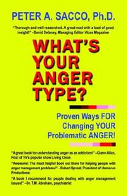 WHAT'S YOUR ANGER TYPE?