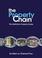 Cover of: The Property Chain