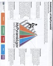 Anatomy of MyPyramid (Paper Sheet) by Center for Nutrition Policy and Promotion (U.S.)