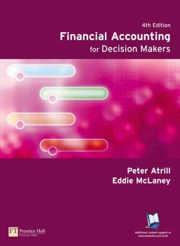 Financial Accounting For Decision Makers by Peter Atrill, Eddie McLaney