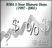 Cover of: RMA 5-Year Historic Data (1997-2001) CD