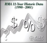 Cover of: RMA 12-Year Historic Data (1990-2001) CD