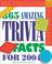 Cover of: 365 Amazing Trivia Facts Page-A-Day Calendar 2004 (Page-A-Day(r) Calendars)