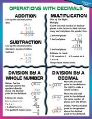 Cover of: Operations With Decimals by Frank Schaffer