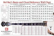Cover of: Mel Bay Banjo and Chord Reference Wall Chart | Janet Davis