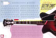 Cover of: Mel Bay Guitar Master Chord Wall Chart