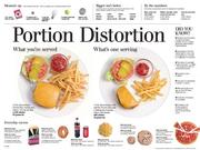 Portion Distortion Poster by Learning Zone Express