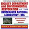 Cover of: 21st Century Complete Guide to the Biology Department and Environmental Restoration at the Brookhaven National Laboratory BNL (CD-ROM)