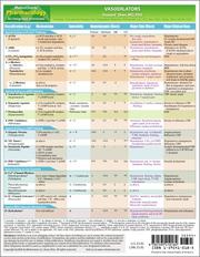 Cover of: MemoCharts Pharmacology: Vasodilators (Review chart)