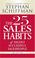 Cover of: The 25 Sales Habits of Highly Successful Salespeople