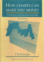 How charts can make you money by T. H. Stewart