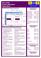 Cover of: Microsoft Project 2003 Basic Cheat Sheet