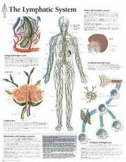 The Lymphatic System
