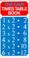 Cover of: Easy Times Table Book (Know How)