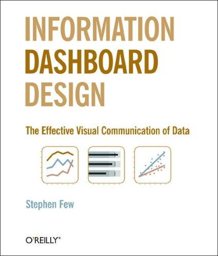 Information Dashboard Design by Stephen Few