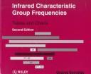 Cover of: L-glutamic acid Infrared characteristic group frequencies by G. Socrates