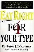 Eat Right 4 Your Type