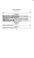 Cover of: Authorizing financial assistance for the Northern Mariana Islands