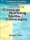 Cover of: Procedures Checklist To Accompany Delmar's Clinical Nursing Skills And Concepts