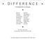 Cover of: Difference, on representation and sexuality