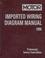 Cover of: Imported Wiring Diagram Manual 1996 (13th ed)