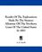 Cover of: Results Of The Explorations Made By The Steamer Albatross Off The Northern Coast Of The United States In 1883