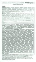 Cover of: Tarascon Pocket Pharmacopoeia 2006: P450 Enzymes