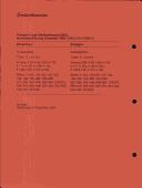 Cover of: Handbuch der gefährlichen Güter. Transport- und Gefahrenklassen Neu. Austauschlieferung, Dezember 2004: Umsetzung der UN-Strukturreform auf alle Verkehrsebenen ... R-Sätze, S-Sätze) - Austauschlieferung