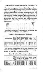 Nickel-steel: a synopsis of experiment and opinion by David Henry Browne