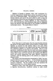 Influence of certain salts and nutrient solutions on the secretion of diastase by Penicillium camembertii .. by William Jacob Robbins