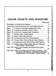 Cover of: The theory and practice of color by Bonnie E. Snow