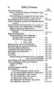 Cover of: Handy-book of rules and tables for verifying dates with the Christian era | John James Bond