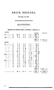 Brick bridges, sewers, and culverts by G. Drysdale Dempsey