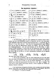 Cover of: Index des hiéroglyphes phonétiques: y compris des valeurs de l'écriture sécrète et des signes ... by Heinrich Karl Brugsch