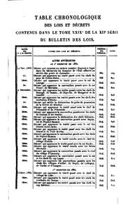 Bulletin des lois by France